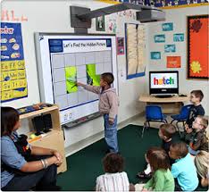 smartboard