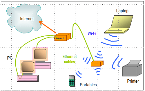two-router-network-56a1ad583df78cf7726cfa35